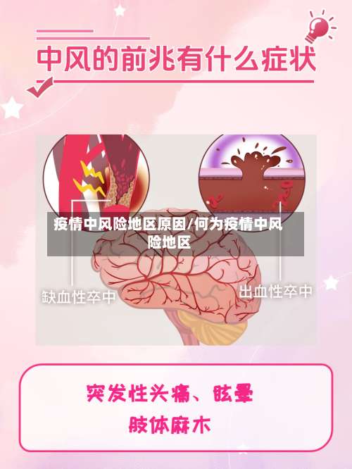 疫情中风险地区原因/何为疫情中风险地区-第1张图片