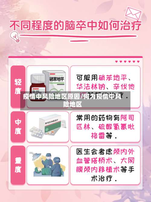 疫情中风险地区原因/何为疫情中风险地区-第3张图片