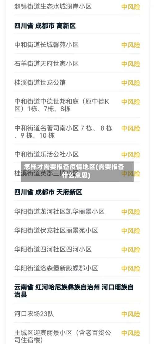 怎样才需要报备疫情地区(需要报备什么意思)-第2张图片
