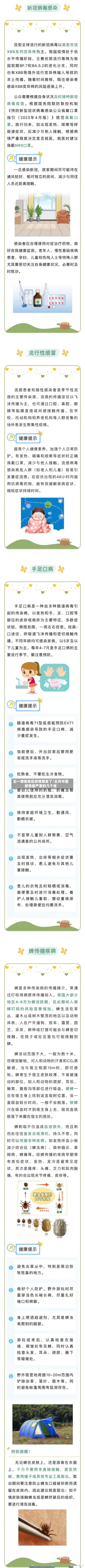 五一哪些地区疫情爆发了/五月中国疫情最严重的几个省-第1张图片