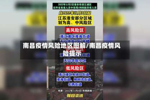 南昌疫情风险地区图解/南昌疫情风险提示-第1张图片
