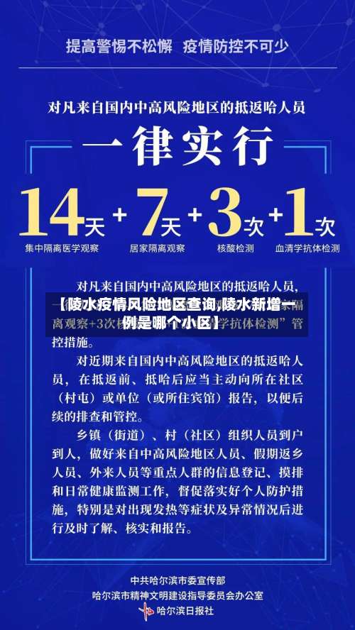 【陵水疫情风险地区查询,陵水新增一例是哪个小区】-第1张图片