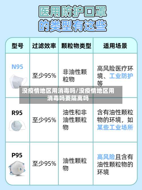 没疫情地区用消毒吗/没疫情地区用消毒吗要隔离吗-第1张图片