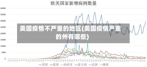 美国疫情不严重的地区(美国疫情严重的州有哪些)-第2张图片