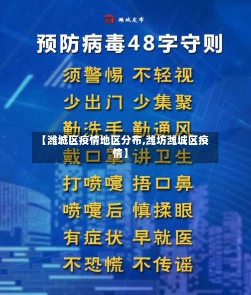【潍城区疫情地区分布,潍坊潍城区疫情】-第1张图片