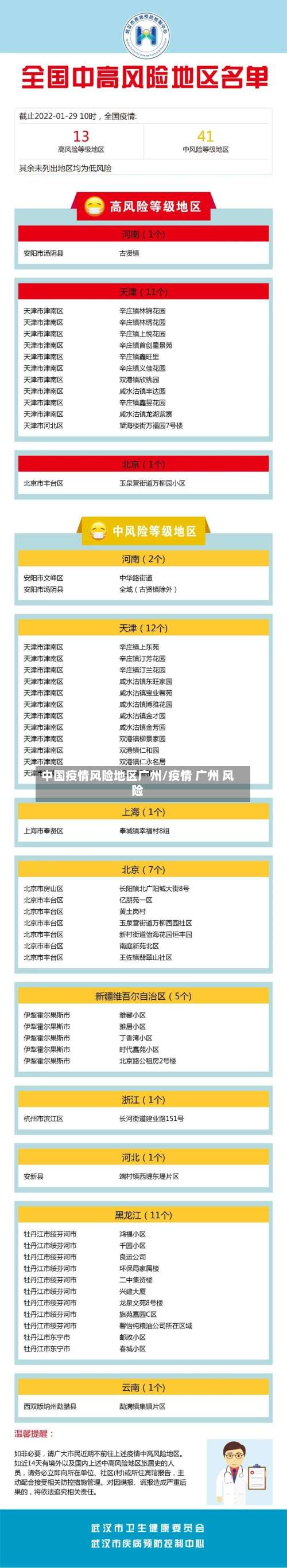 中国疫情风险地区广州/疫情 广州 风险-第1张图片