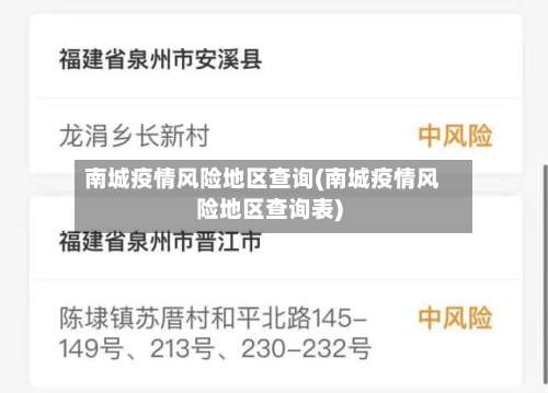 南城疫情风险地区查询(南城疫情风险地区查询表)-第2张图片