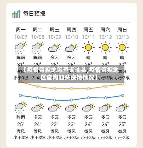 【疫情管控地区查询汕头,疫情管控地区查询汕头疫情情况】-第1张图片