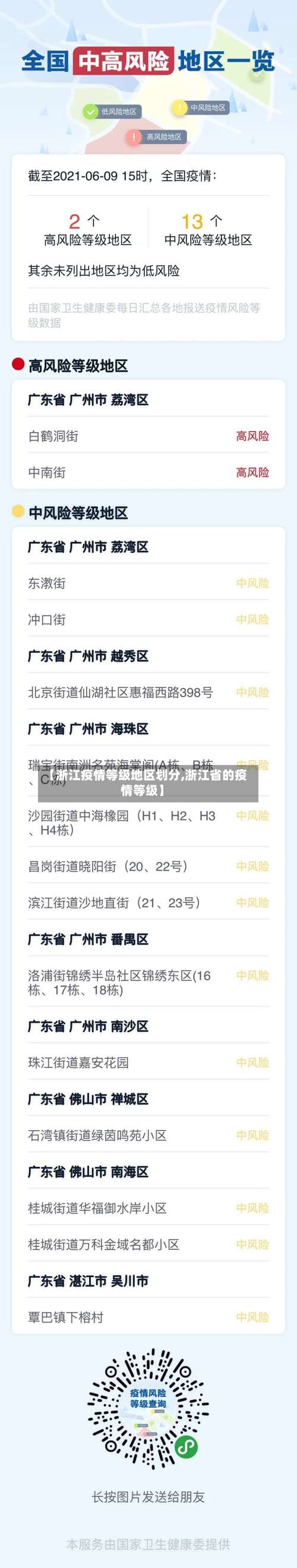 【浙江疫情等级地区划分,浙江省的疫情等级】-第1张图片