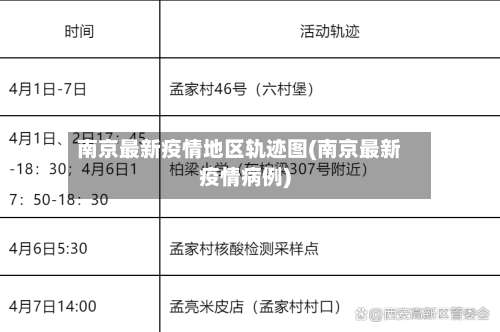南京最新疫情地区轨迹图(南京最新疫情病例)-第2张图片