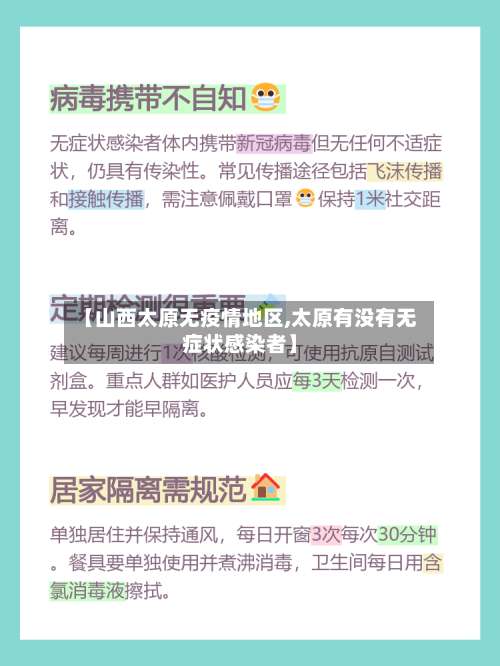 【山西太原无疫情地区,太原有没有无症状感染者】-第2张图片