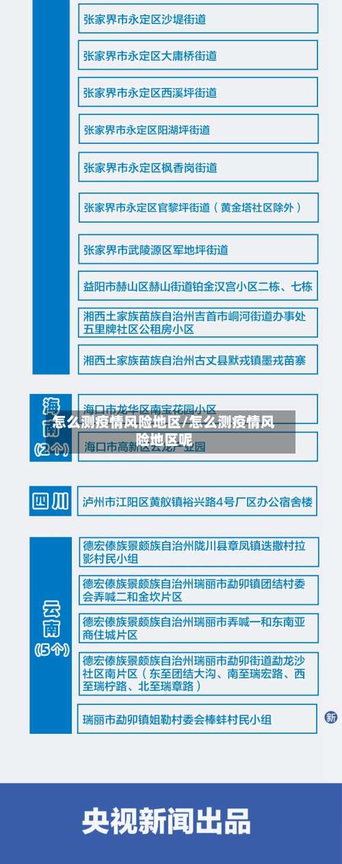 怎么测疫情风险地区/怎么测疫情风险地区呢-第2张图片