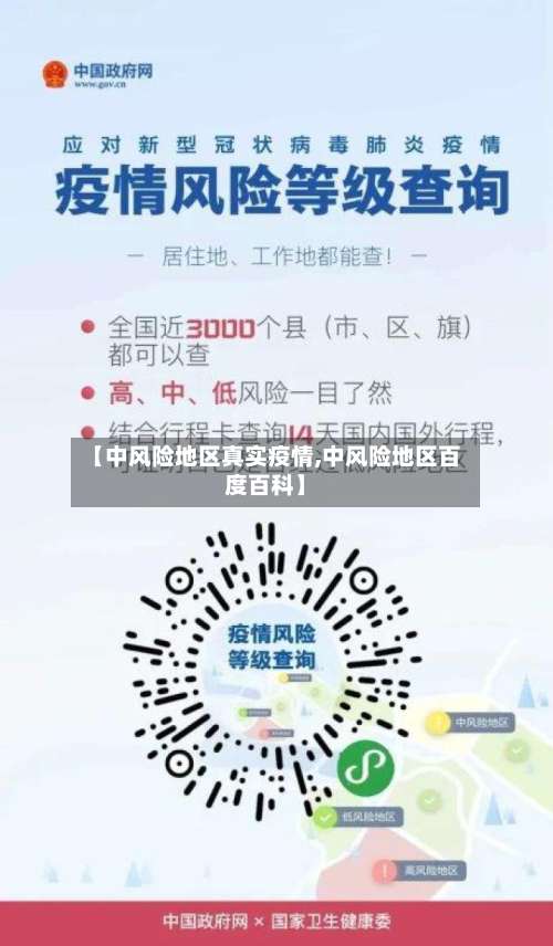 【中风险地区真实疫情,中风险地区百度百科】-第1张图片