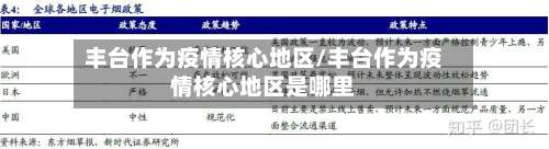 丰台作为疫情核心地区/丰台作为疫情核心地区是哪里-第2张图片