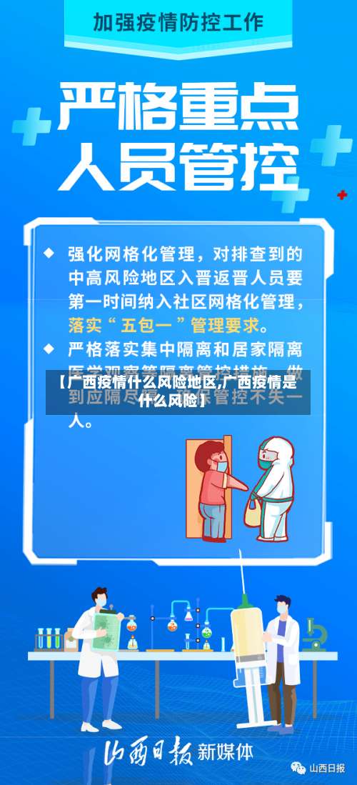 【广西疫情什么风险地区,广西疫情是什么风险】-第2张图片