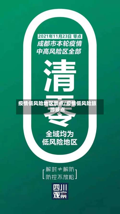 疫情低风险地区景点/疫情低风险旅游景点-第1张图片