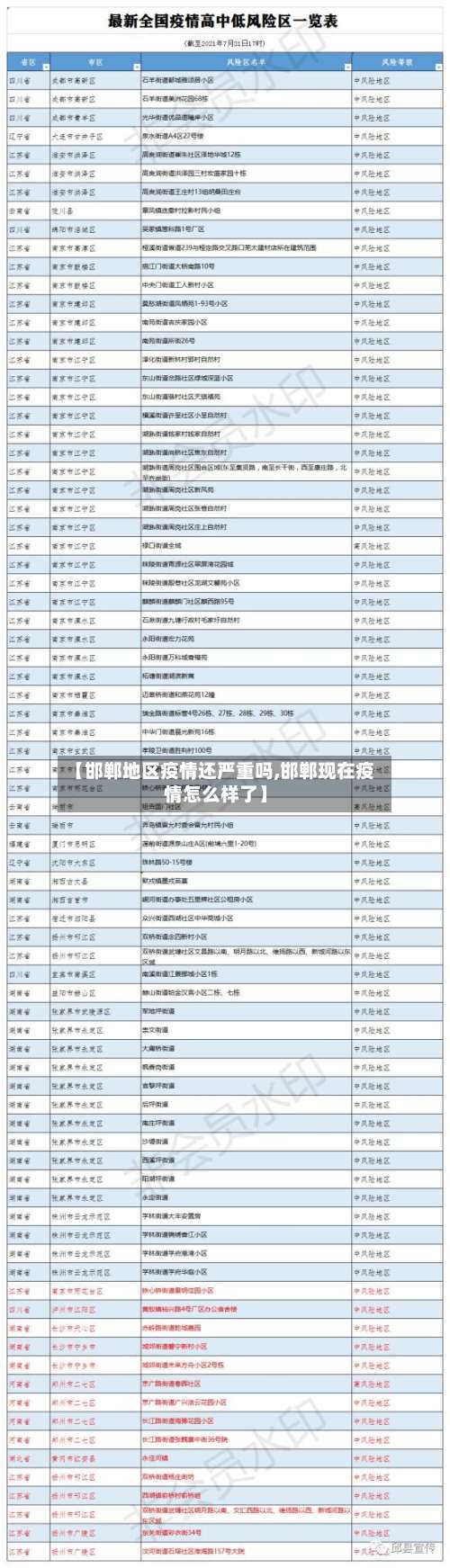 【邯郸地区疫情还严重吗,邯郸现在疫情怎么样了】-第1张图片