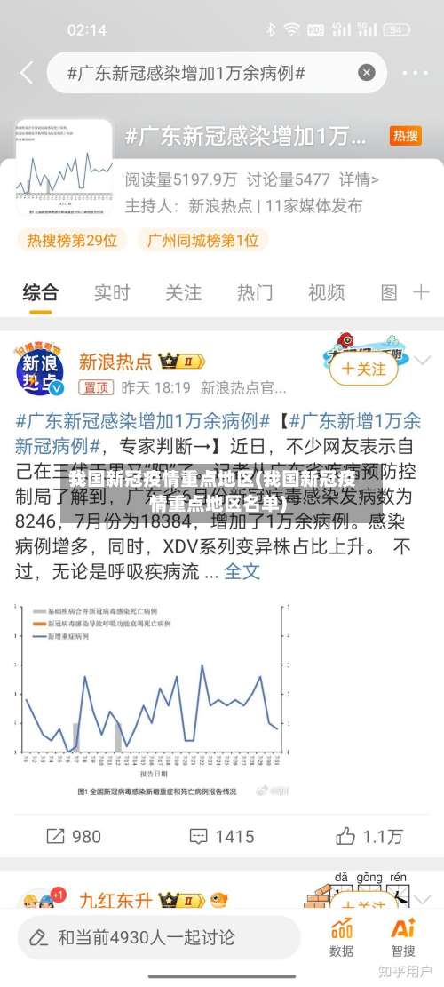 我国新冠疫情重点地区(我国新冠疫情重点地区名单)-第1张图片