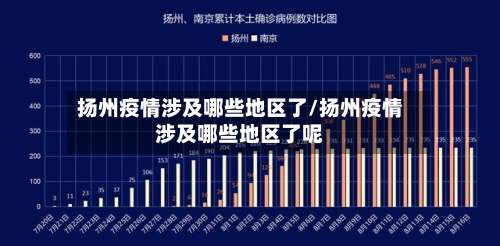 扬州疫情涉及哪些地区了/扬州疫情涉及哪些地区了呢-第1张图片
