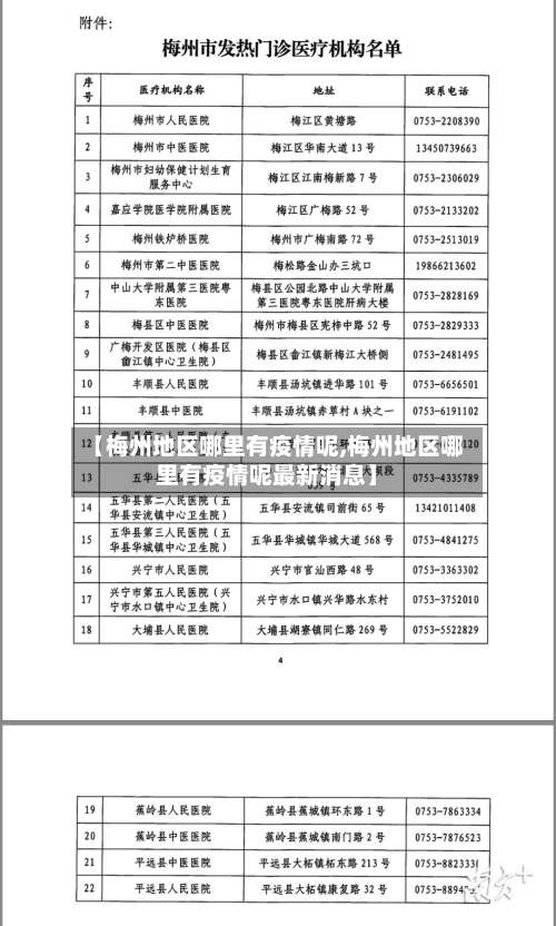 【梅州地区哪里有疫情呢,梅州地区哪里有疫情呢最新消息】-第2张图片