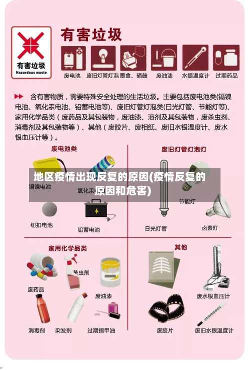 地区疫情出现反复的原因(疫情反复的原因和危害)-第1张图片